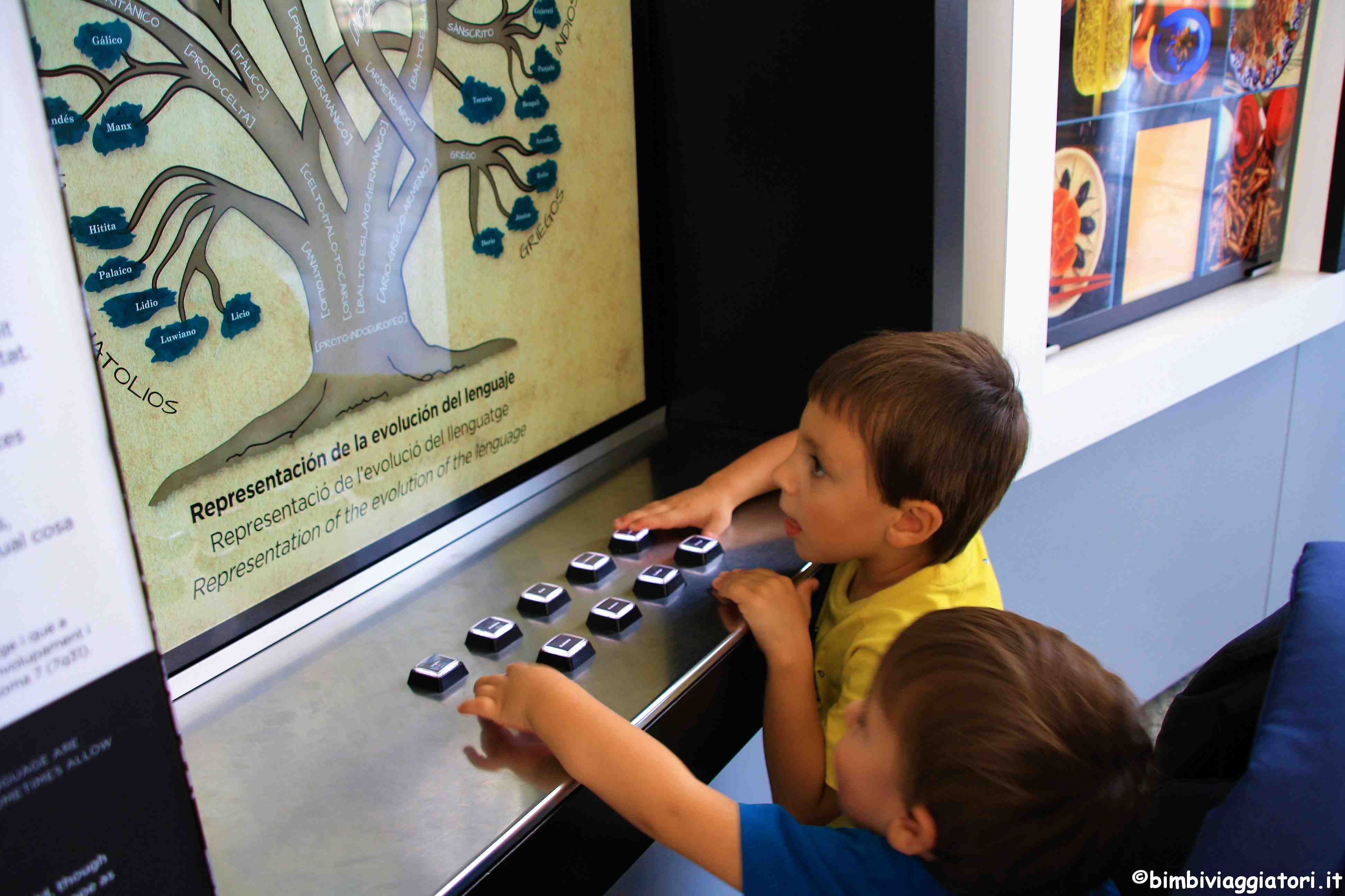 Città della scienza con i bambini