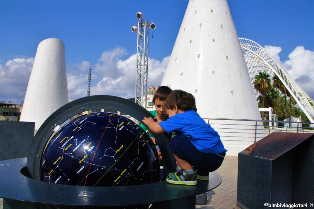 Valencia con i bambini