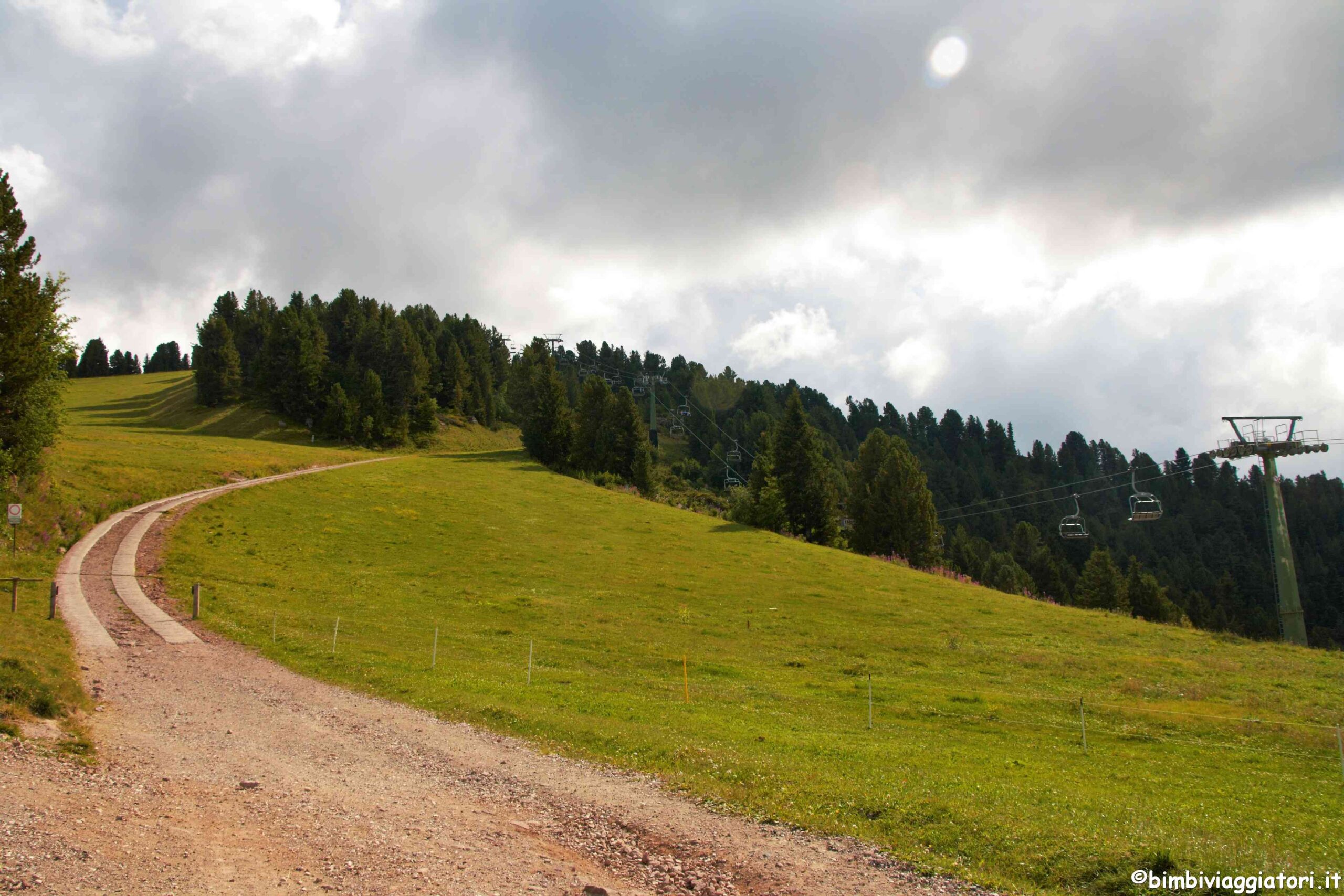 Passeggiate sull'Alpe del Cermis