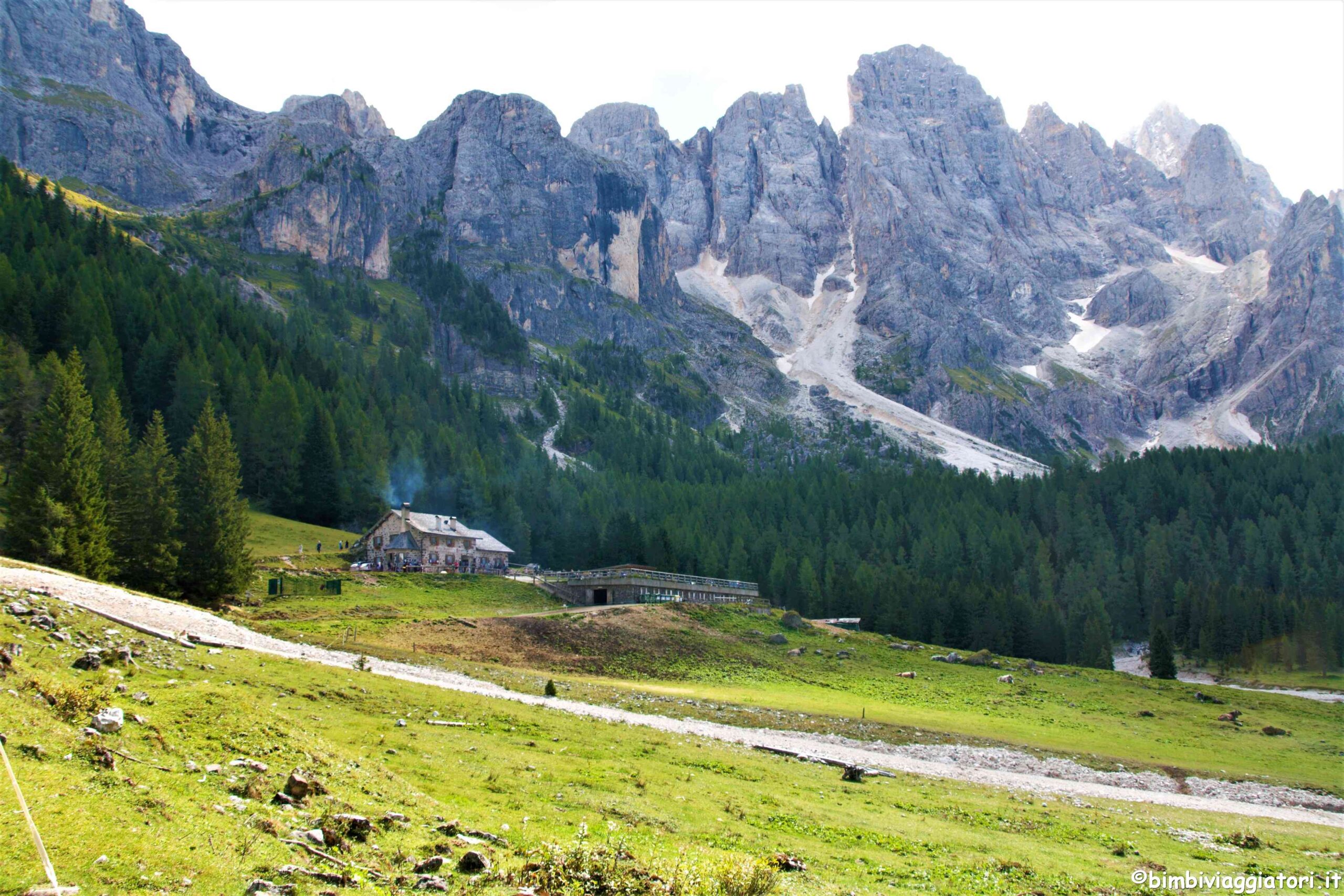 Panorami in Val Venegia